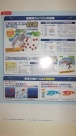parts thumbnails